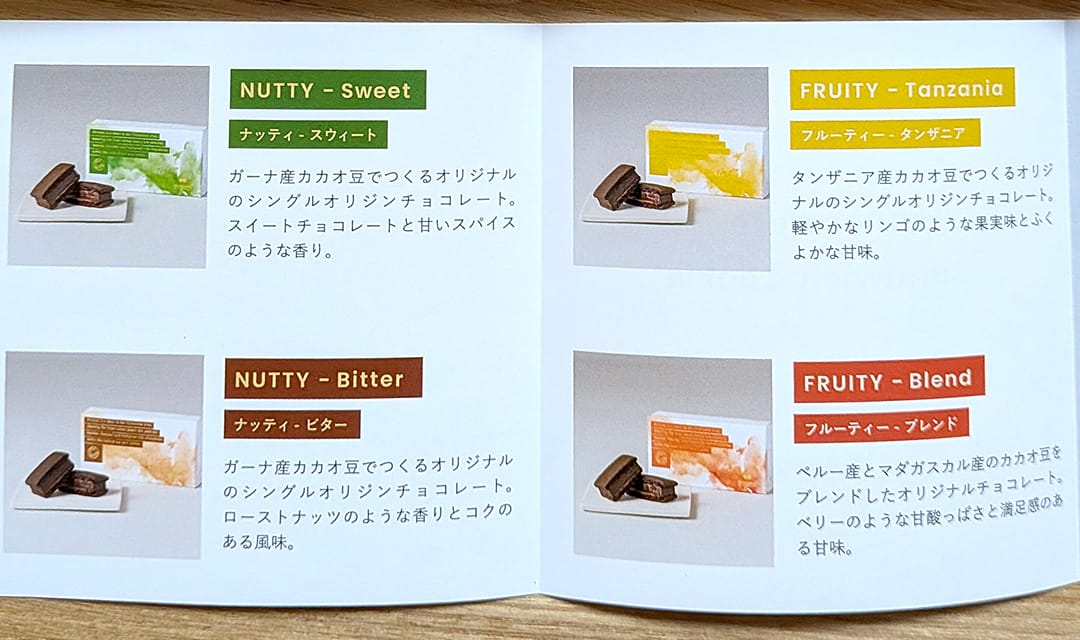 Minimalチョコレートサンドクッキー風味の違い